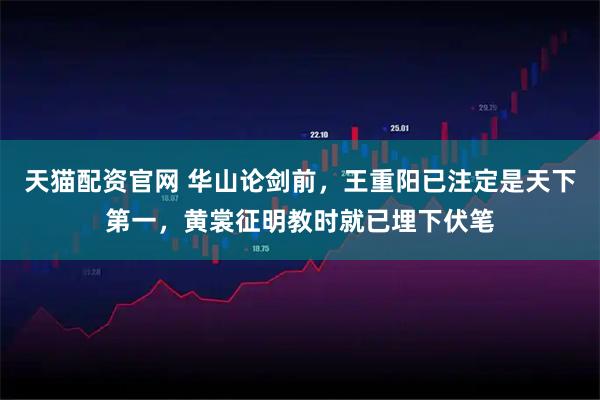 天猫配资官网 华山论剑前，王重阳已注定是天下第一，黄裳征明教时就已埋下伏笔