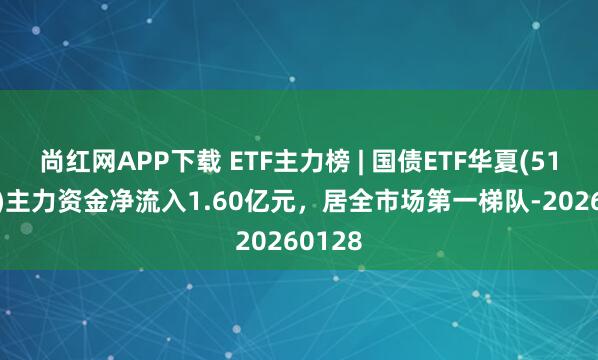 尚红网APP下载 ETF主力榜 | 国债ETF华夏(511100)主力资金净流入1.60亿元，居全市场第一梯队-20260128